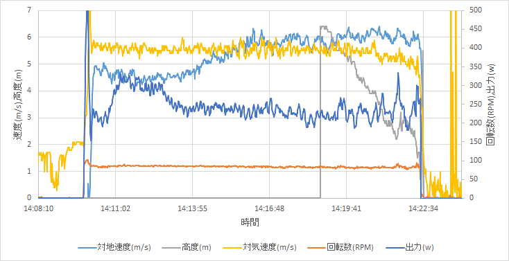 http://www.meister.ne.jp/reports/ctrl/%E9%B3%A5%E3%82%B3%E3%83%B3%E8%A8%88%E5%99%A8.png