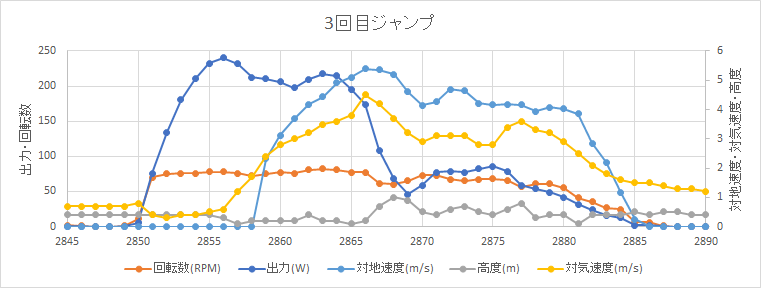 http://www.meister.ne.jp/reports/ctrl/150523_2ndTF_%E3%83%95%E3%83%A9%E3%82%A4%E3%83%883.png