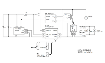 秋田大会回路構成(Full)2.PNG