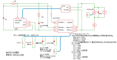 回路構成20141108.png