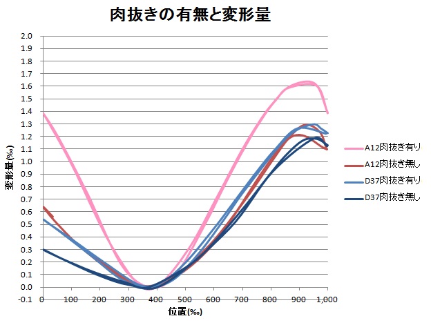 http://www.meister.ne.jp/reports/wing/2013/02/21/6.jpg