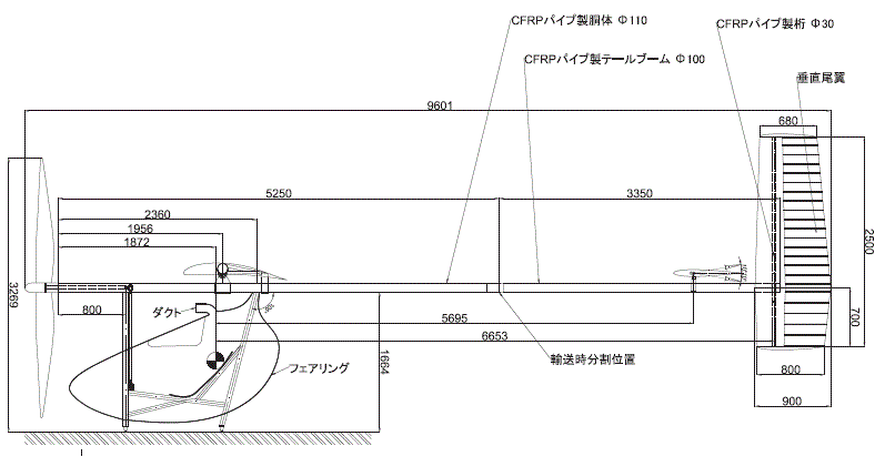 作業班紹介