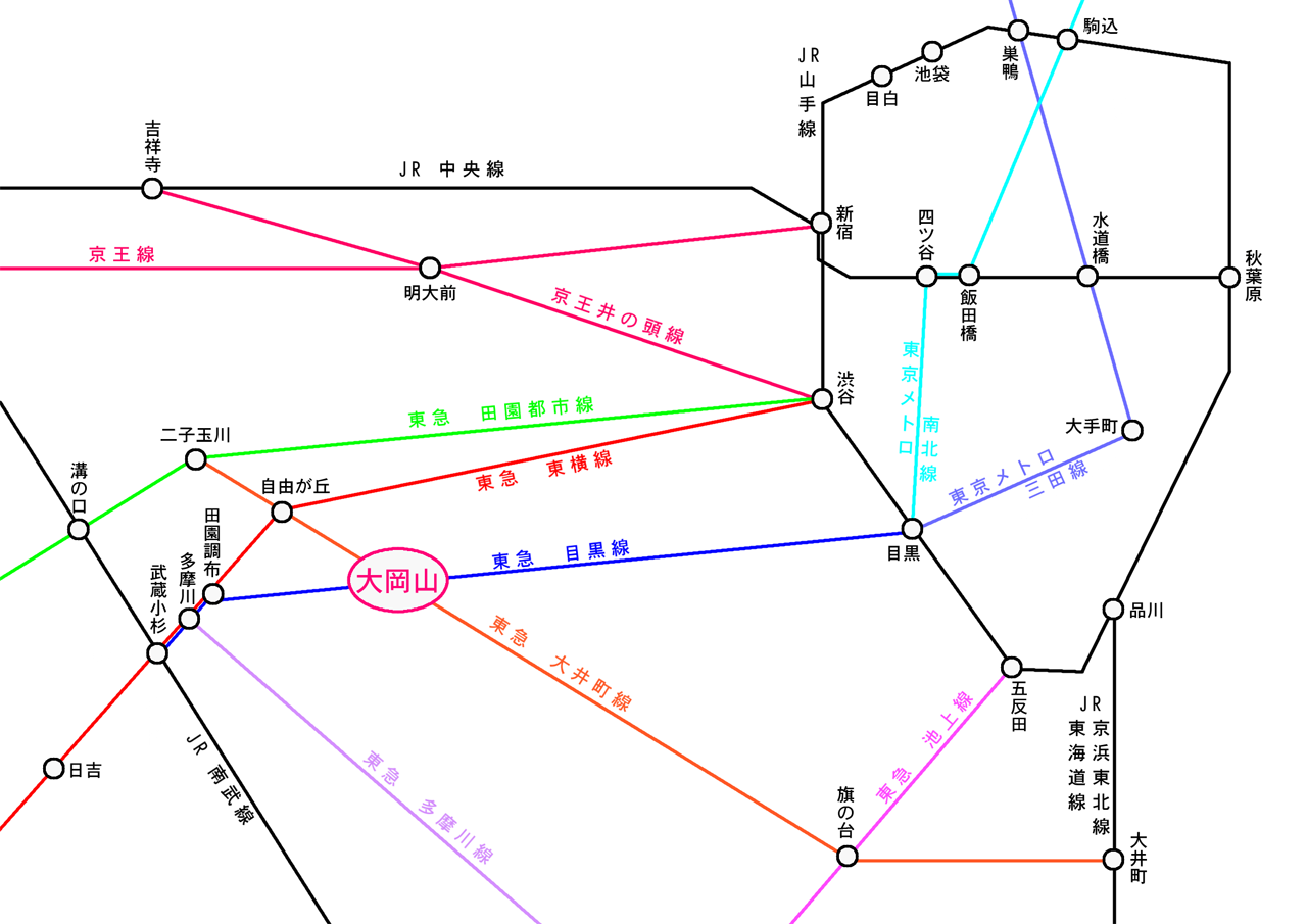 路線図