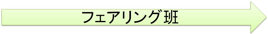 作業班紹介