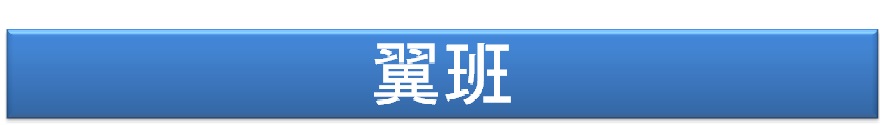 作業班紹介